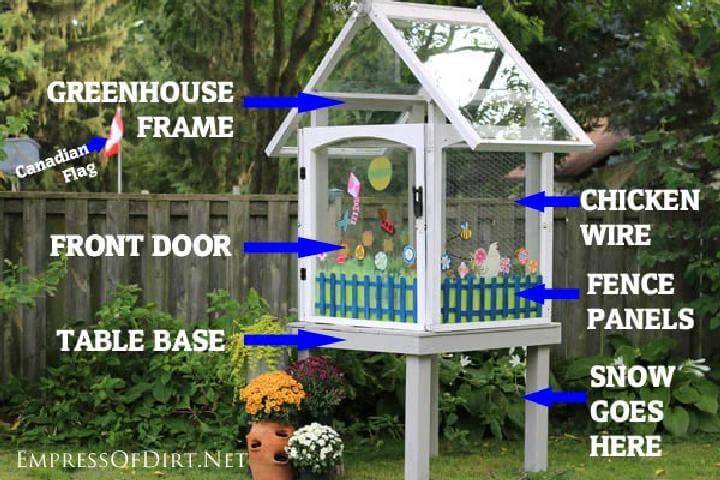 DIY Reclaimed Old Window Mini Greenhouse