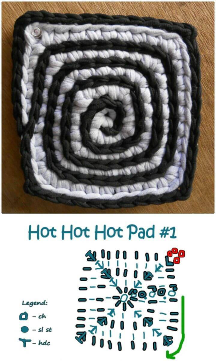 Free Crochet Patterns For Hot Hot Hot Pads