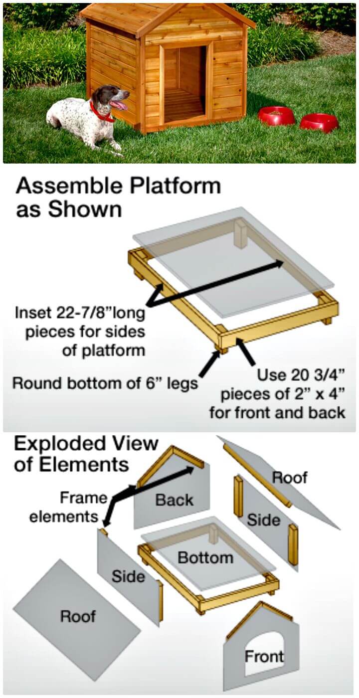 45 Easy DIY Dog House Plans You Should Build This Season