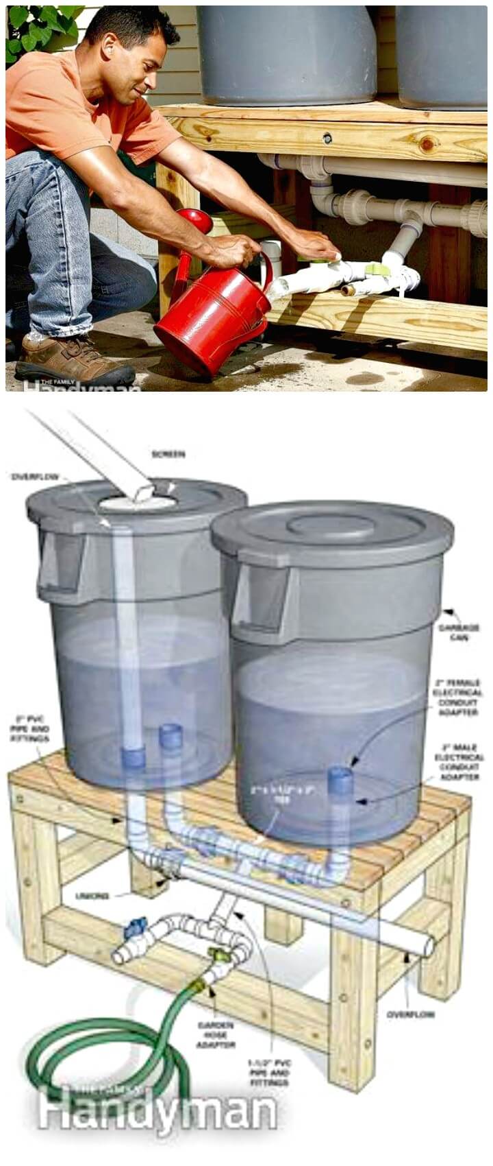 How To Build a Rain Barrel Under $100 - DIY