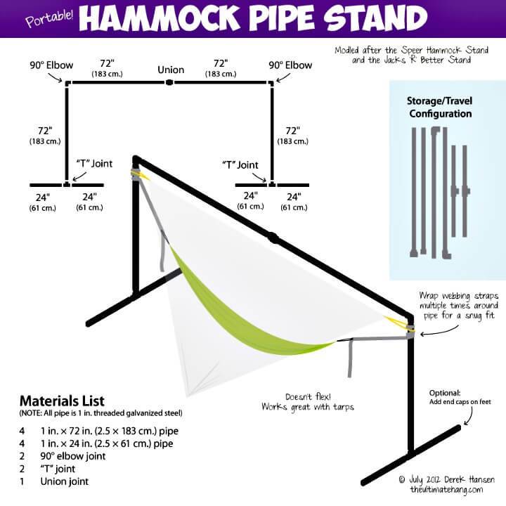 How To Make Portable Hammock Pipe Stand
