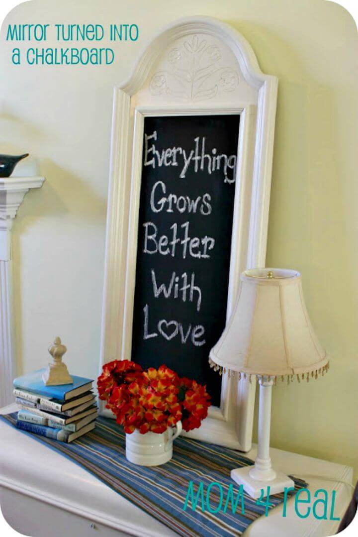 How to Turn a Mirror Into a Chalkboard