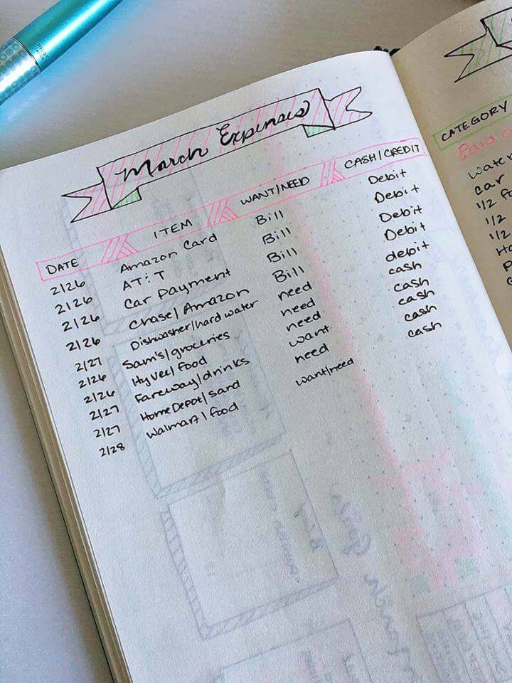 Bullet Journal Budget Layouts