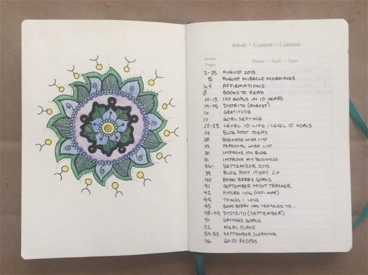 Bullet Journal One Month Update
