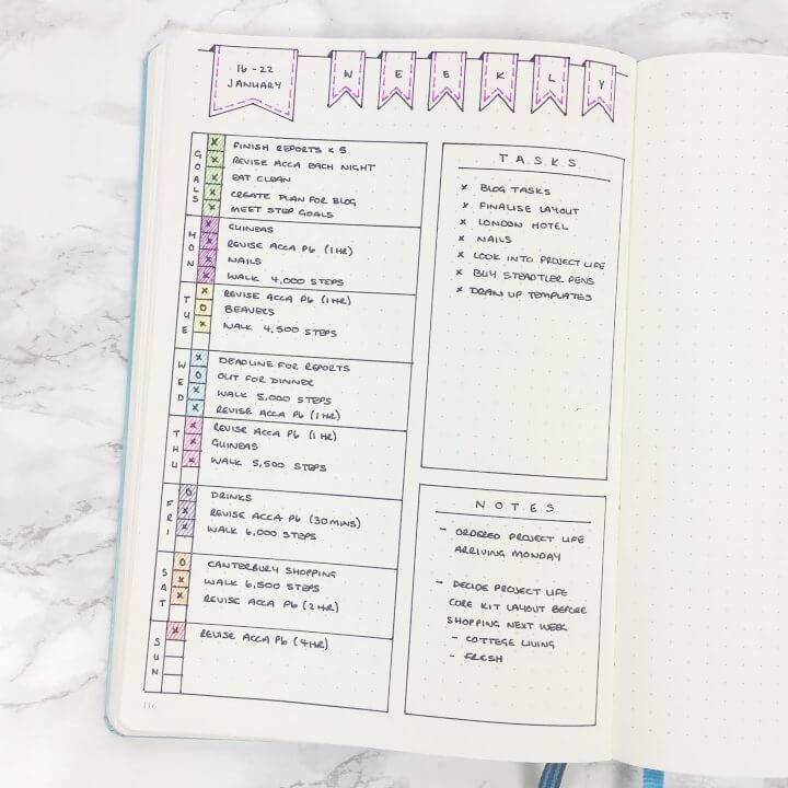 Weekly Layout Template Bullet Journal