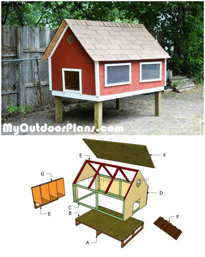 Chicken Coop with Nesting Boxes
