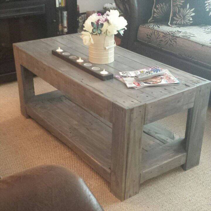 DIY Wood Pallet Coffee Table