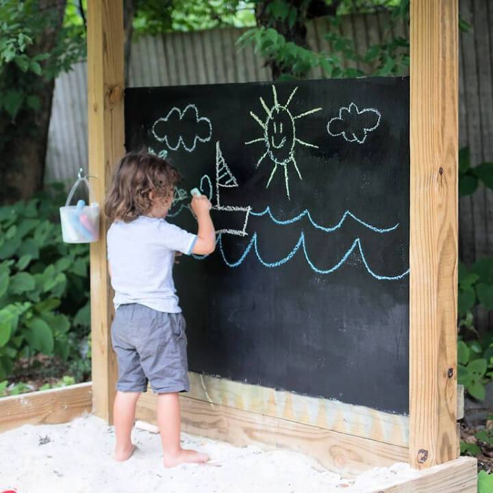 DIY Weatherproof and Durable Chalkboard
