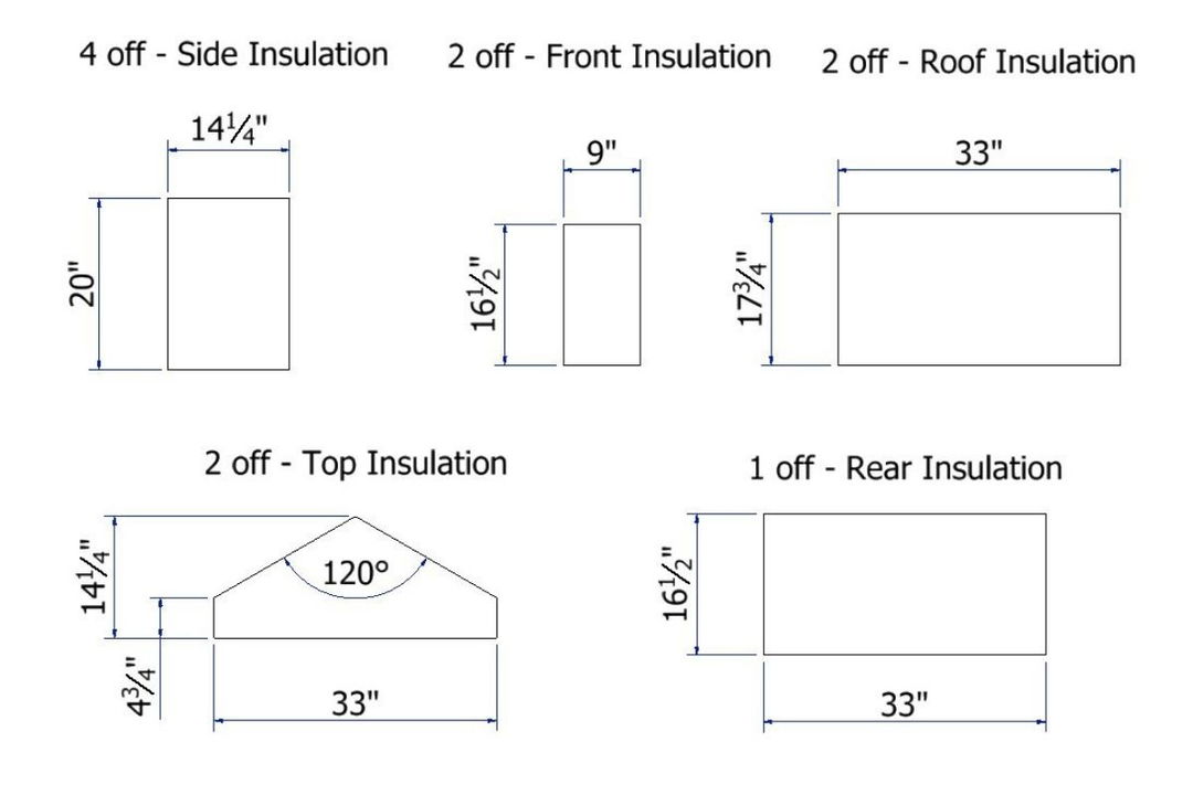 Fit the Roof Boards and Insulation of dog house