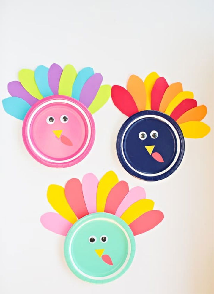 Colorful Paper Plate Turkey