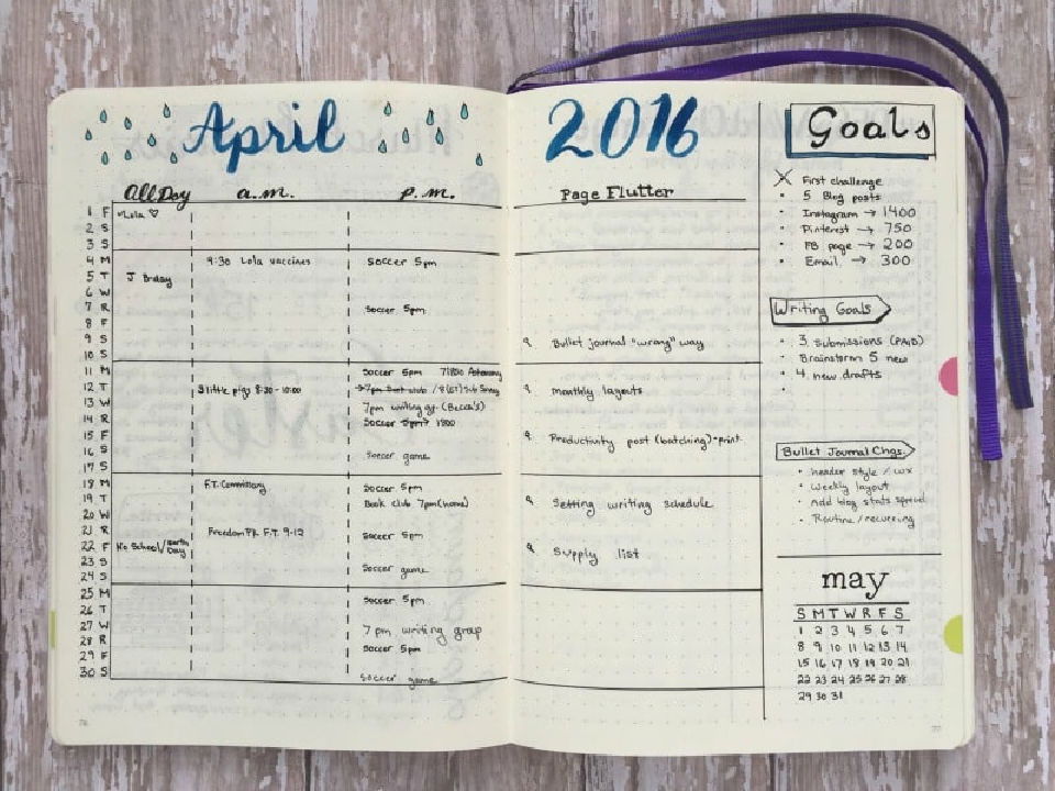 Monthly Bullet Journal Layouts