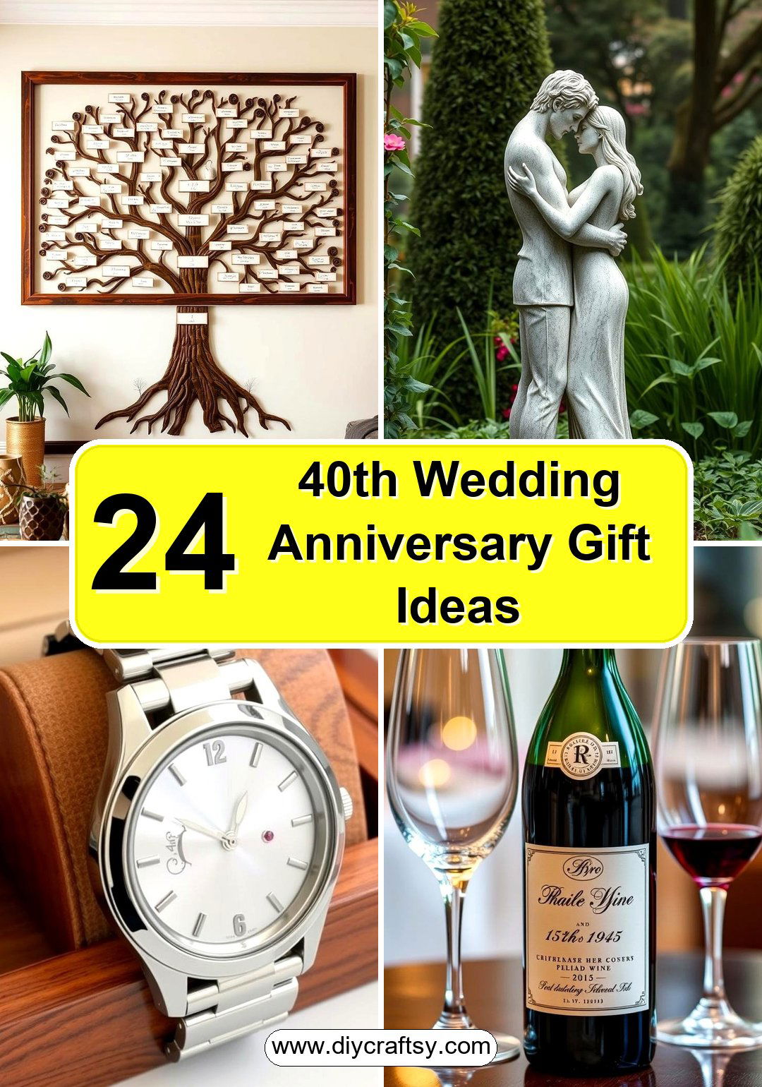 40th Wedding Anniversary Gift Ideas